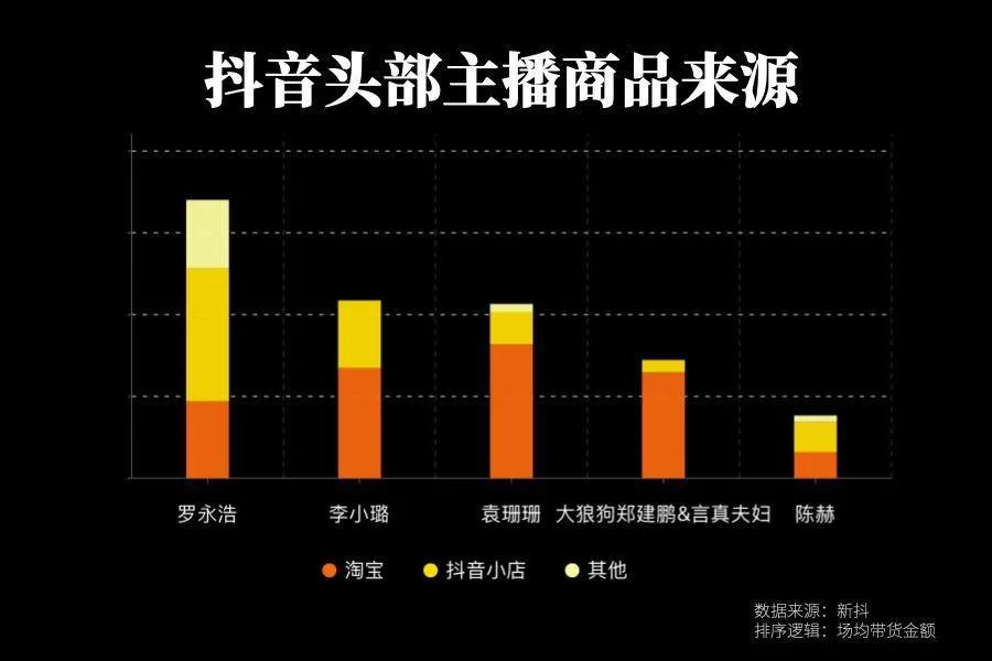 抖音涨流量诀窍_抖音涨流量技巧_抖音快速增长的秘诀