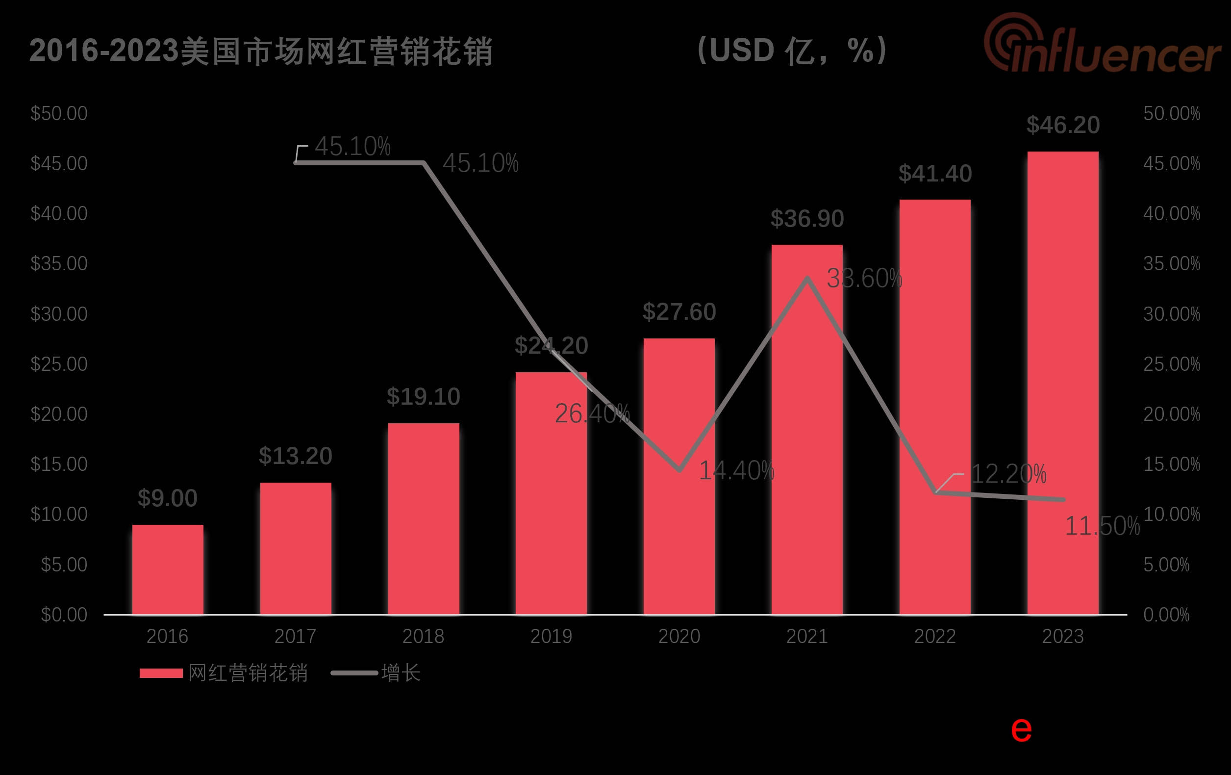 网红助手24小时下单平台_下单助手app_下单助手小程序