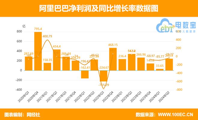 视频号业务_视频服务号_视频号商务合作