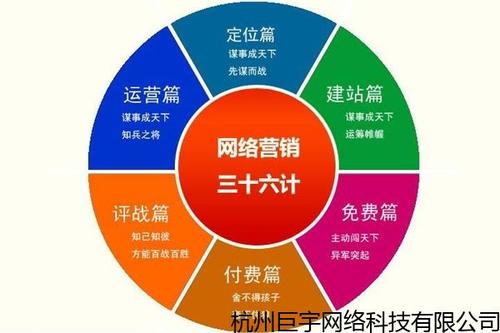 卡商自助下单_24小时自助下单卡盟大叔_卡盟业务自助下单