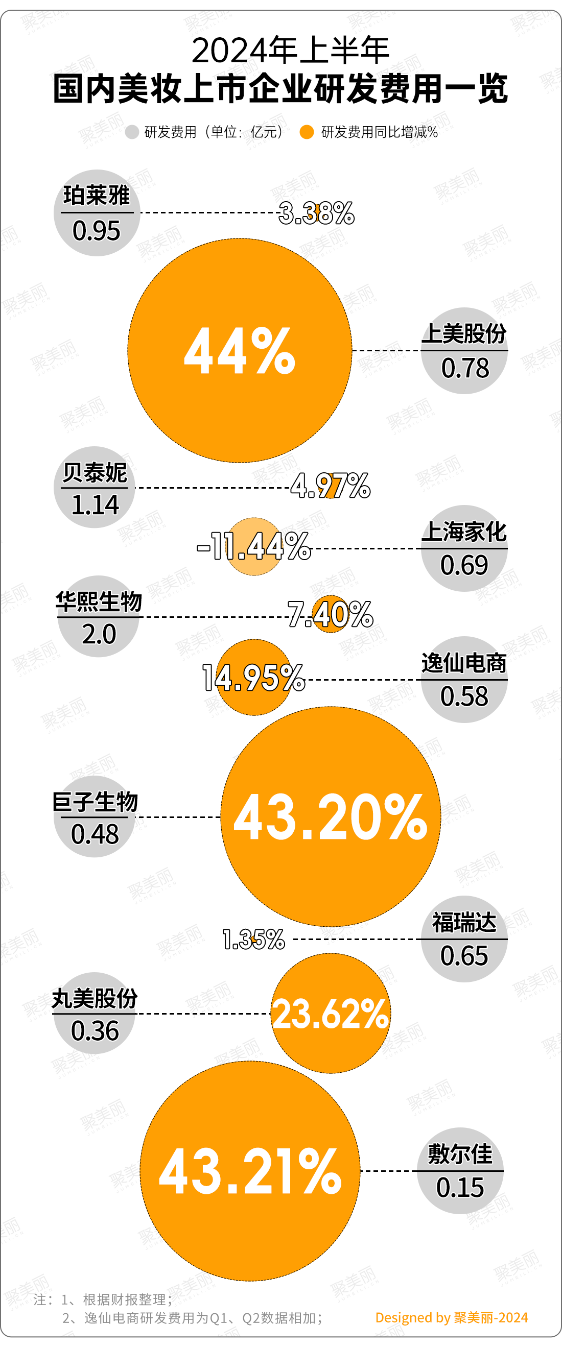 24小时业务下单_在线下单业务_ks业务24小时下单平台