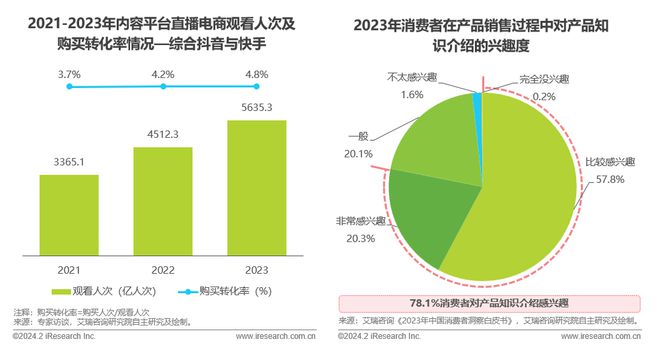 抖音双击是什么意思_抖音双击花钱吗_抖音双击在线下单