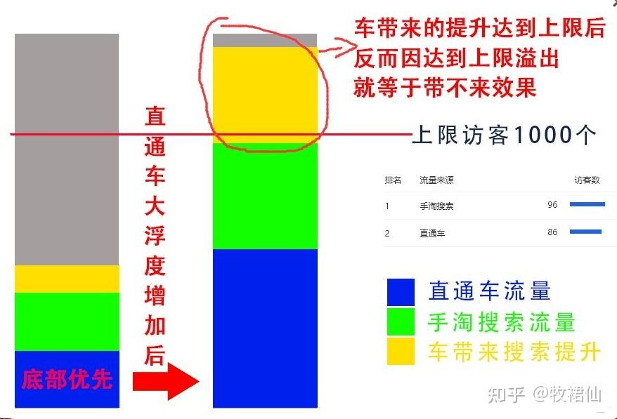 视频商运营服务号有哪些_视频号运营中心_视频号运营服务商