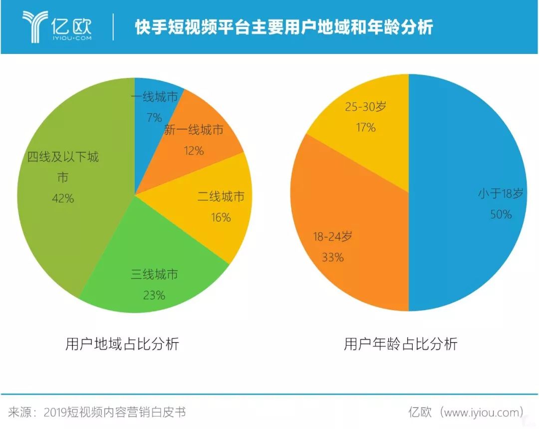 抖音推广业务员话术_抖音推广业务员是做什么的_抖音业务推广