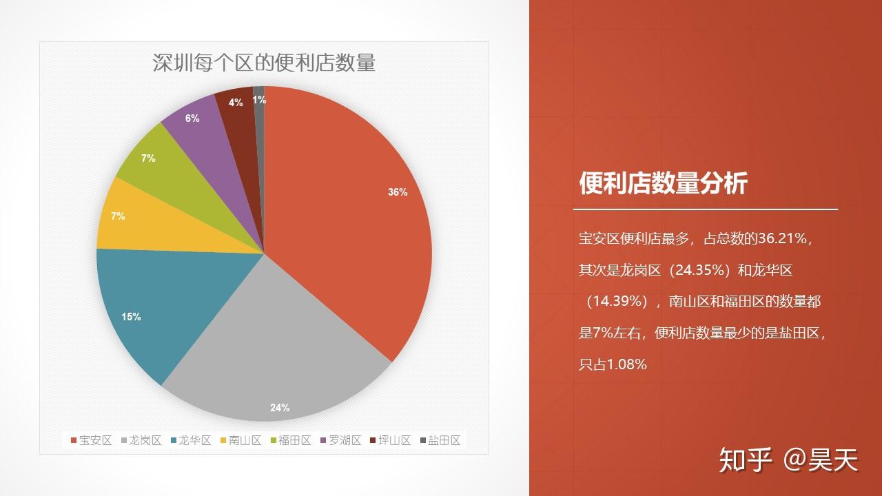 业务软件都没有存货模块吗_dy业务软件_业务软件功能项主要有