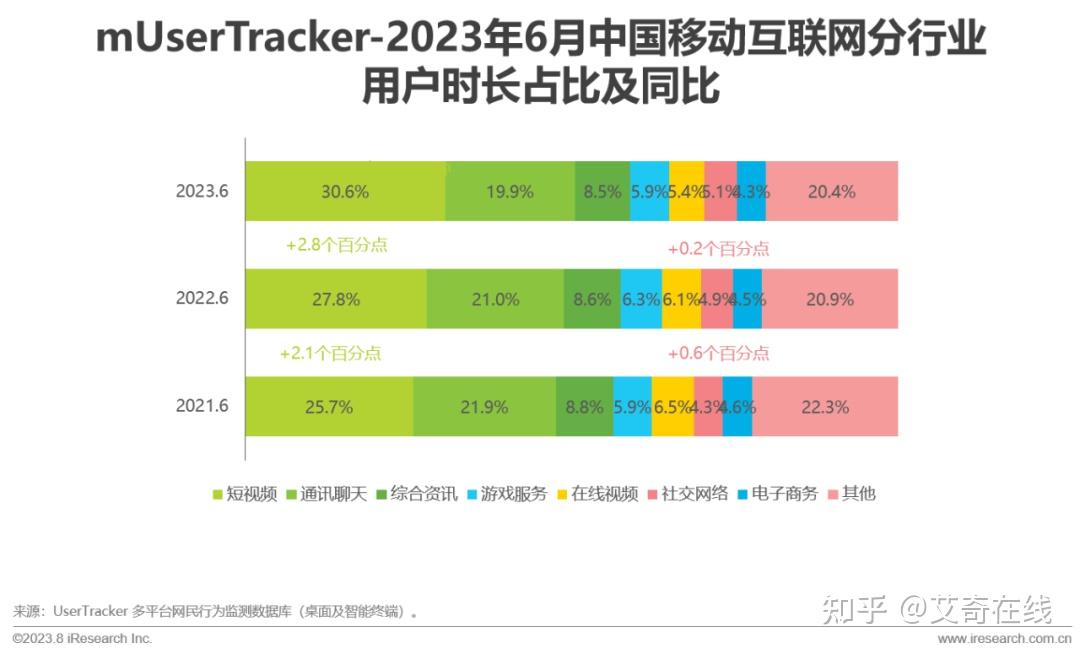 微博的业务_微博业务24小时自助_微博业务下单