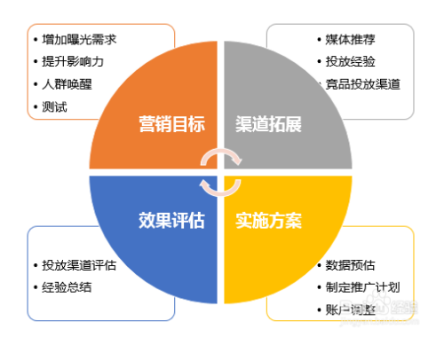 粉丝业务网_dy业务粉丝_粉丝产业