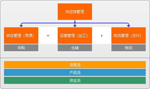 ks业务免费自助下单平台_ks业务专区_ks业务网站低价