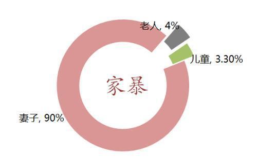 抖音买的粉有用吗_抖音粉能买吗_抖音买有效粉