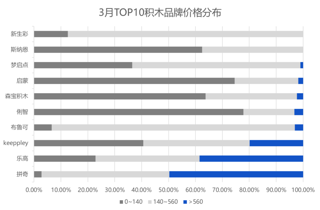 小红书免费赚佣金是真的吗_小红追书下载_小红书业务24小时免费下单平台