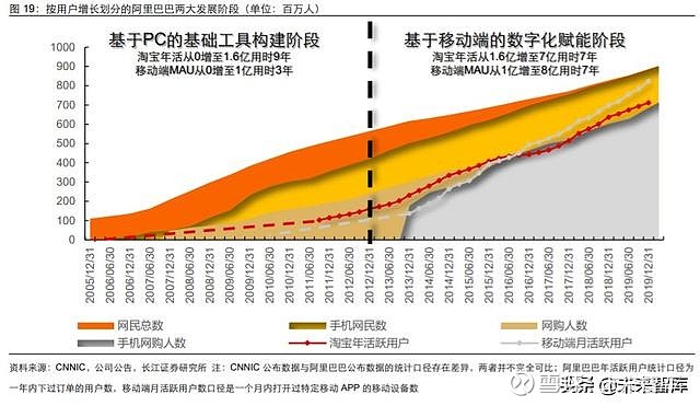 闲鱼的业务_闲鱼业务自助网站官网_闲鱼业务自助