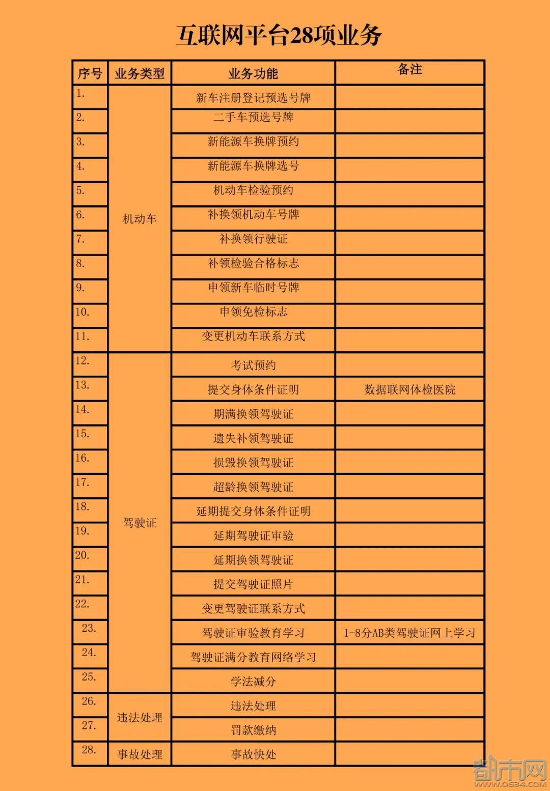 自助微博小时业务怎么取消_微博业务24小时自助_自助微博小时业务是什么