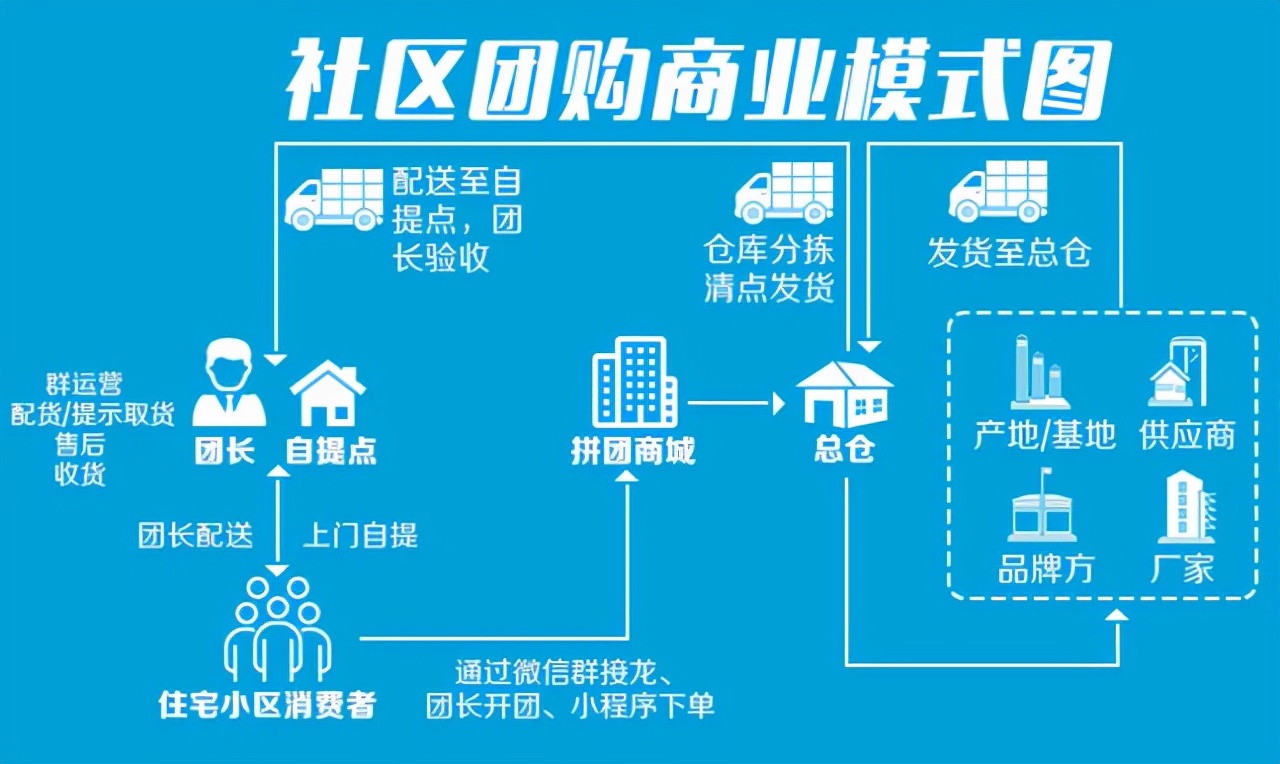 拼多多互助力群二维码_拼多多助力群二维码_2021拼多多助力群二维码