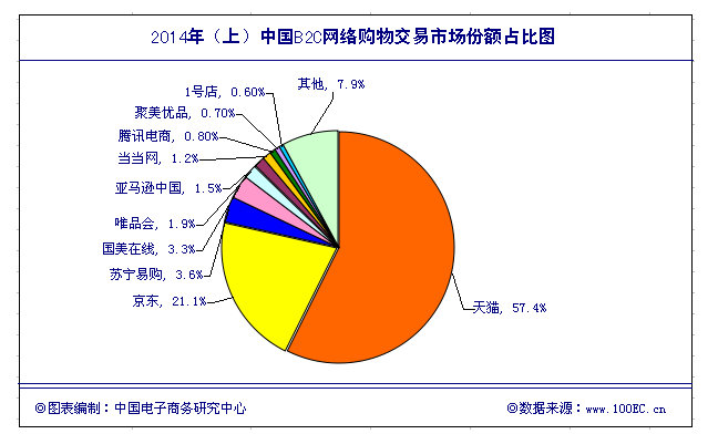 视频号业务_视频号运营服务商_视频号商务合作