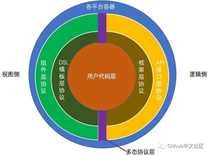 ks业务下单平台 超低价_全网低价下单平台_业务下单平台超低价