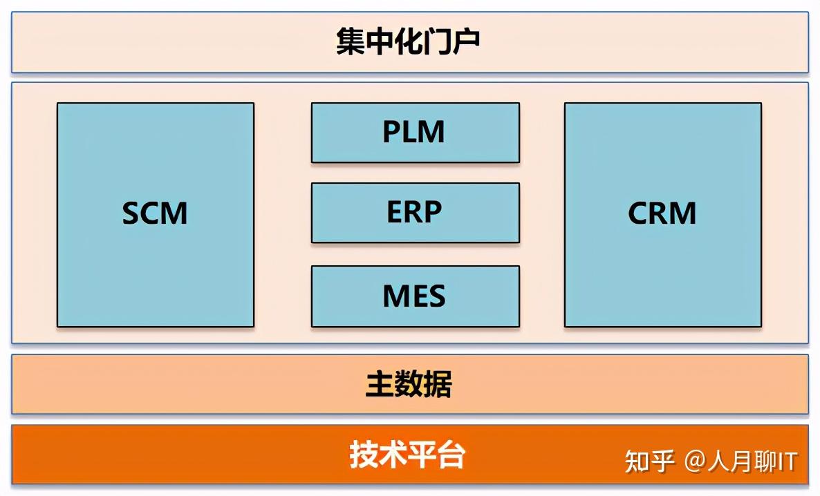 闲鱼的业务模式_咸鱼业务网_闲鱼业务网