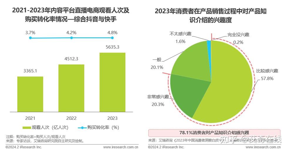 快手买流量是什么意思_快手买流量_快手买流量