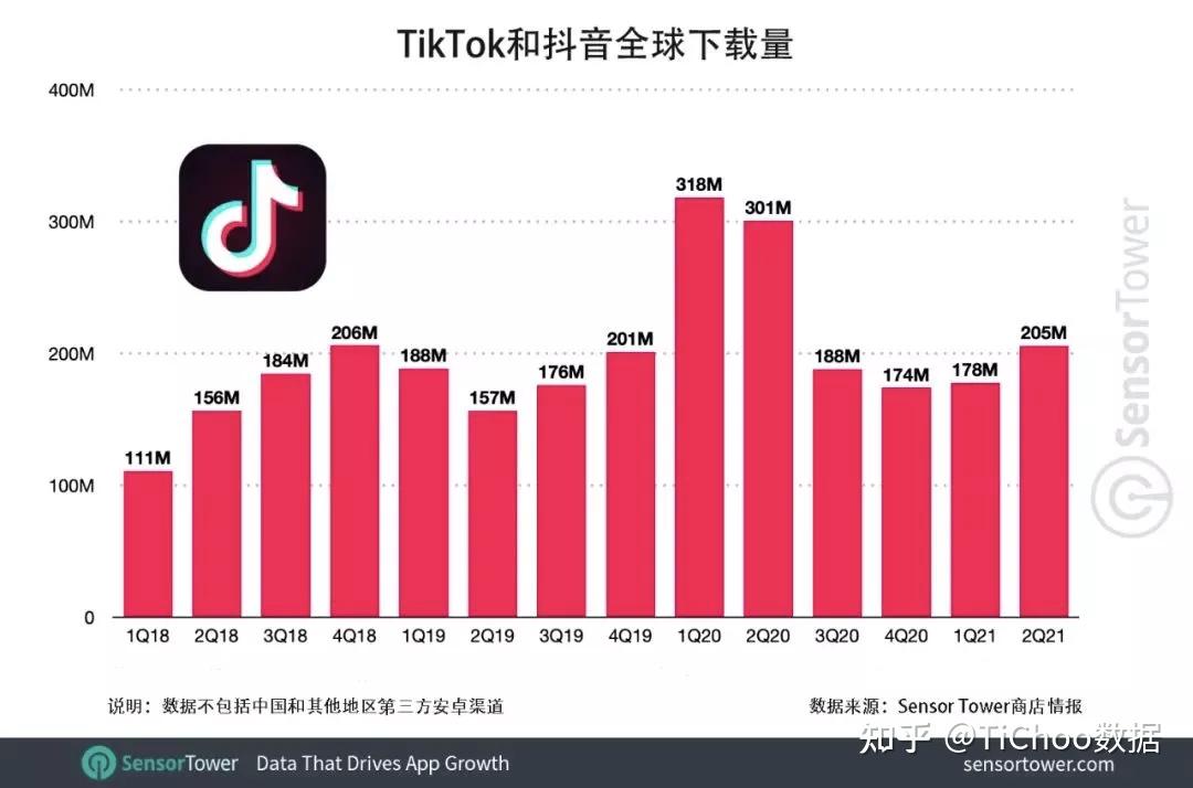 快手买热度是真人吗_快手花钱买热度_快手买热门有效果吗