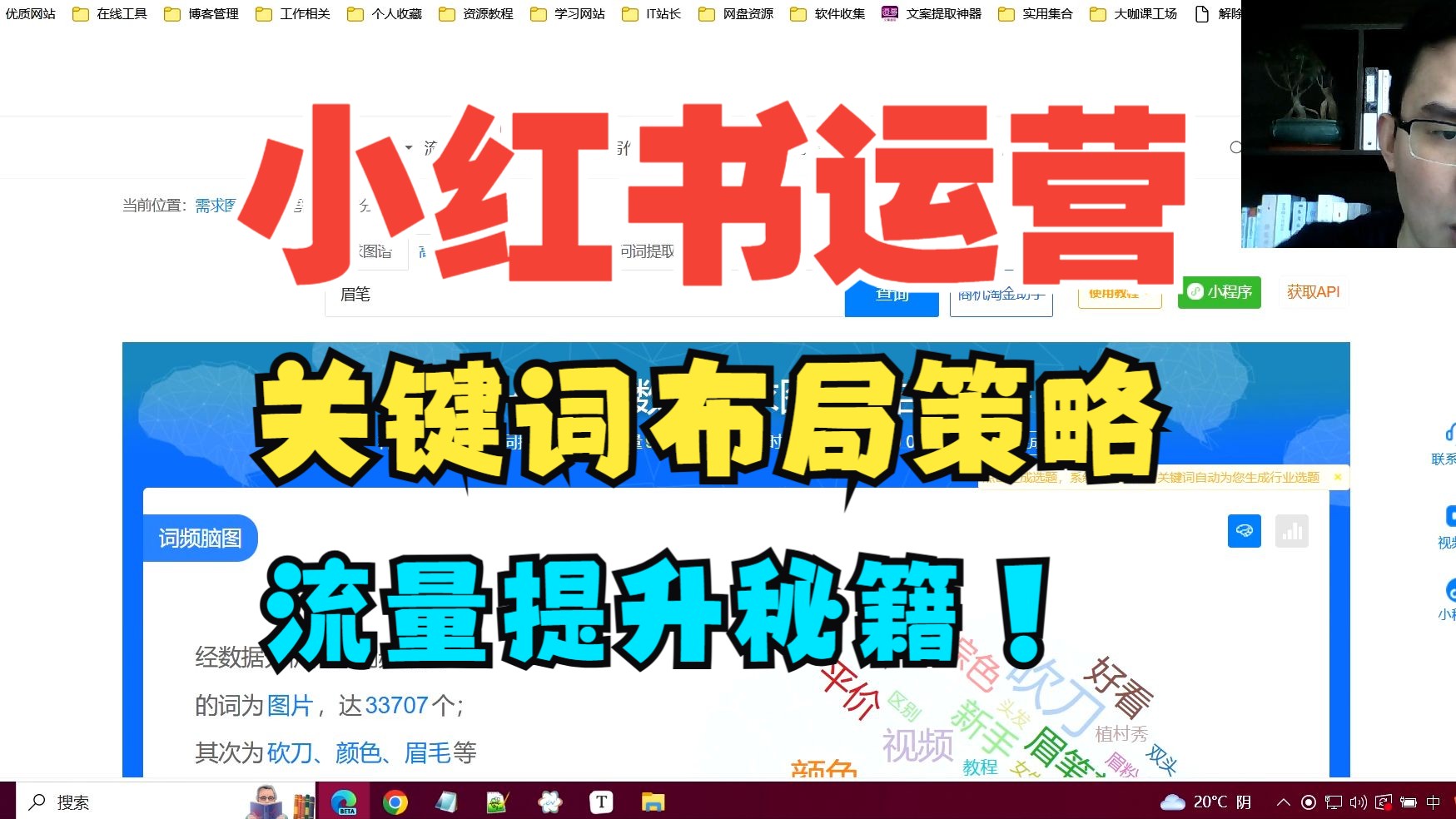 小红书业务分析报告_小红书业务分析_小红书业务分析怎么写