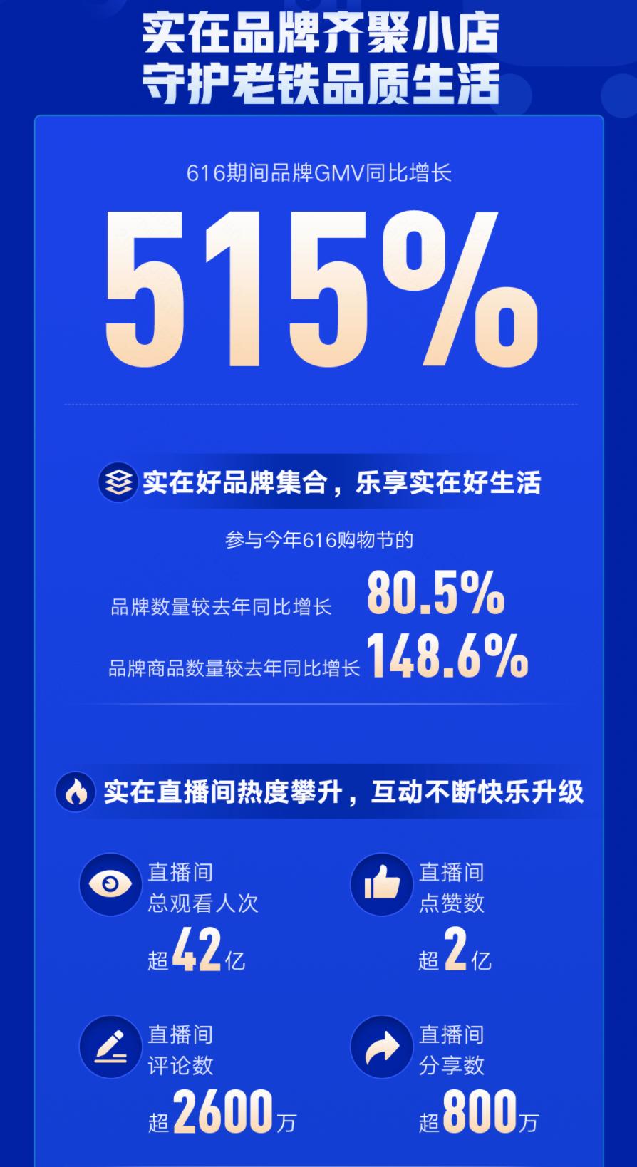 快手小时业务网站平台有哪些_快手小时业务网站平台是什么_快手业务网站平台24小时