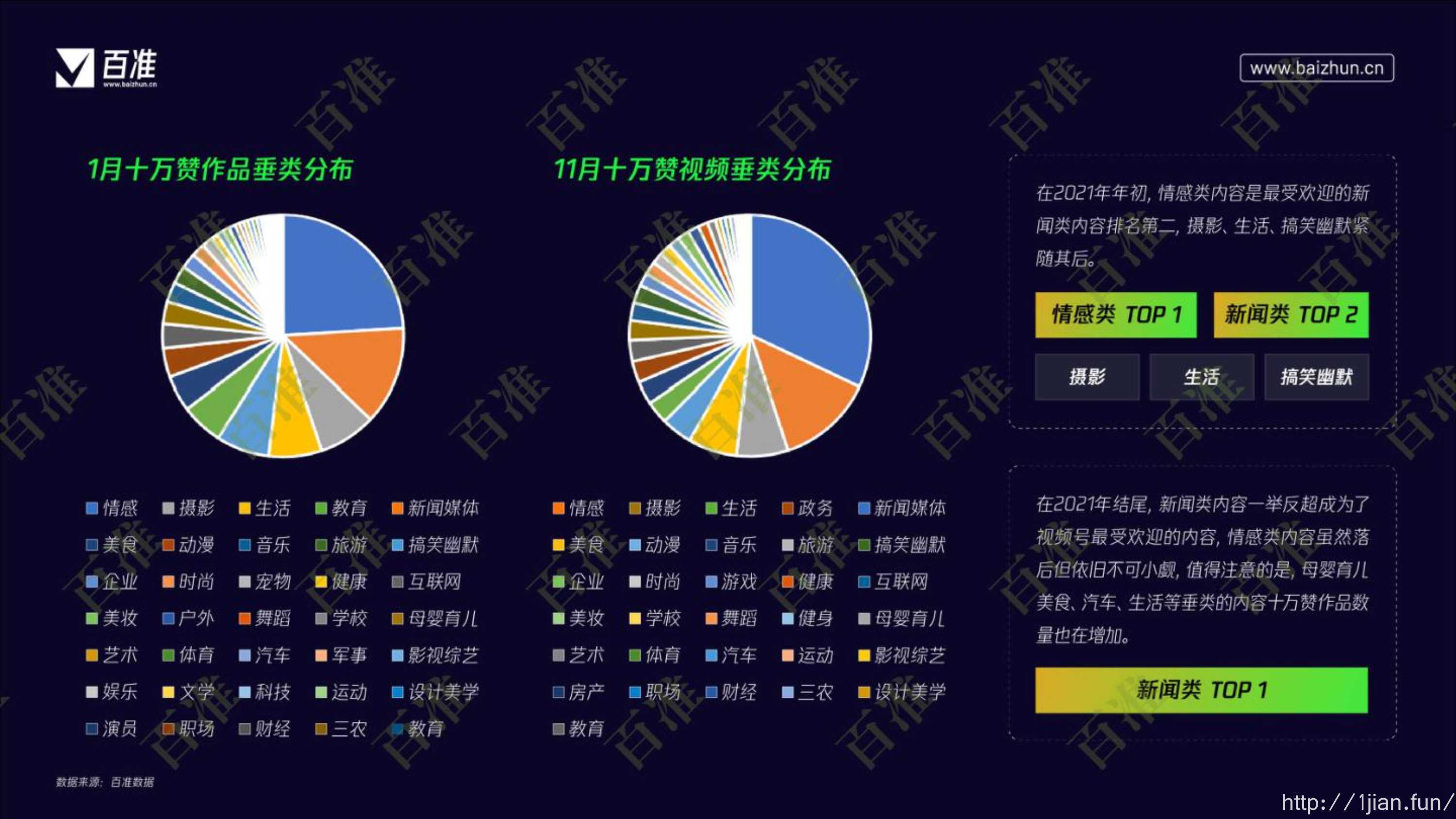 快手点赞限流了取消点赞可以么_快手点赞限流了多久能恢复_快手买点赞会限流吗