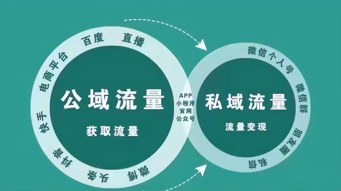 快手刷播放微信支付手机版_快手刷播放微信支付_买快手播放量的网址微信扫码支付