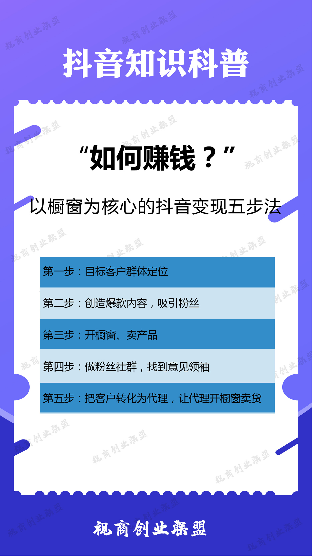 抖音代理业务平台是什么_抖音业务代理平台_抖音代理业务平台电话