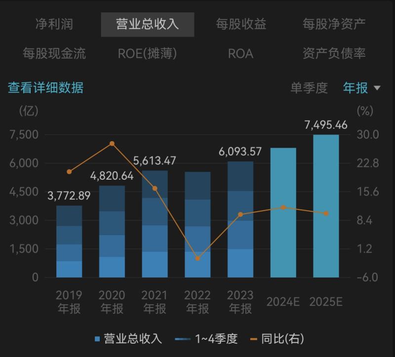 视频号运营服务商_视频号运营中心_视频号运营是什么