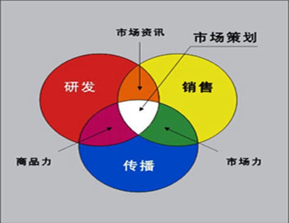 抖音业务推广_抖音推广业务招代理加盟_抖音推广业务员好做吗