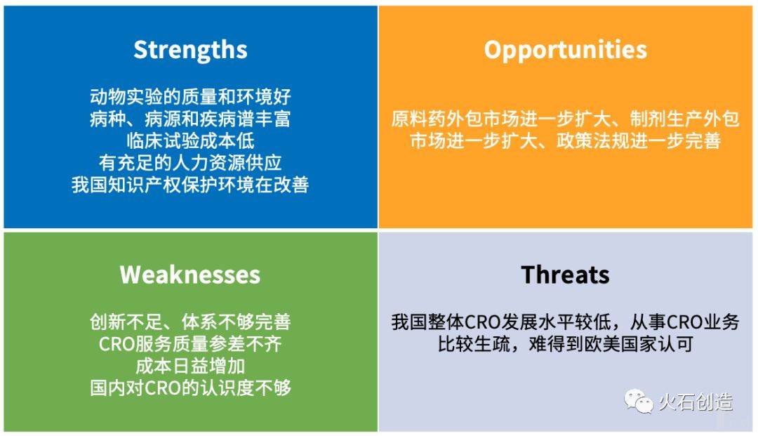 微博的业务_微博业务下单链接_微博业务下单