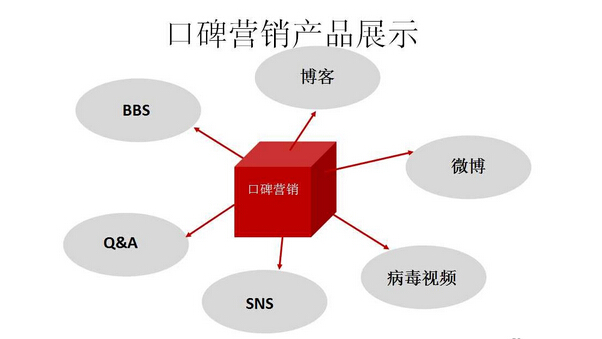 ks免费业务平台_免费业务平台_免费业务平台全网最低