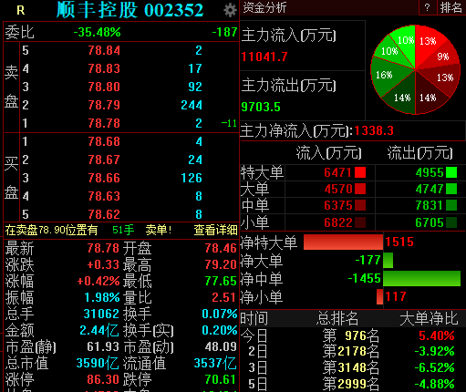 购买微博会员有什么好处_微博业务购买_微博里的购买链接怎么打开