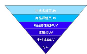 拼多多助力接单平台_拼多多助力挣钱平台_拼多多助力在线接单