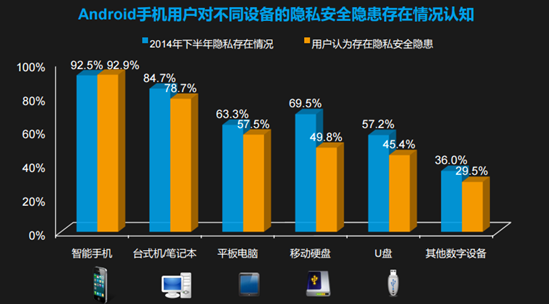 快手低价业务网_dy业务全网最低价_低价业务网平台