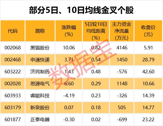 抖音免费双击软件_刷抖音双击网站_抖音少量双击购买