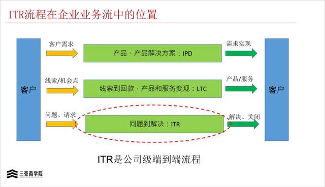 全国十大自助卡盟排行榜_自助卡盟平台官网_卡盟业务自助平台