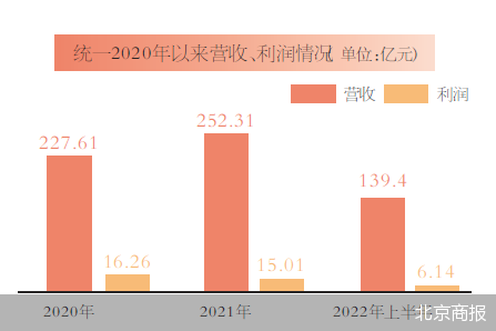 微信视频号业务_视频号业务_经营视频号