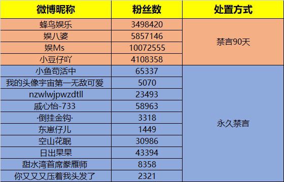 微博业务网站平台_微博业务网_微博业务网站