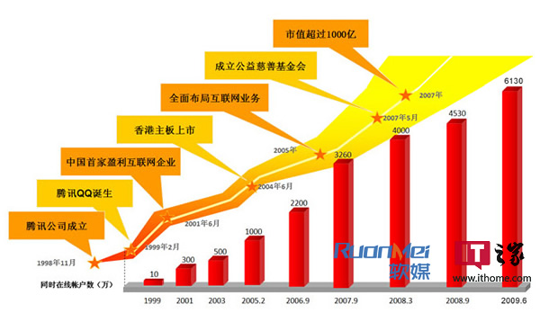 经营视频号_视频号业务_视频号运营服务商