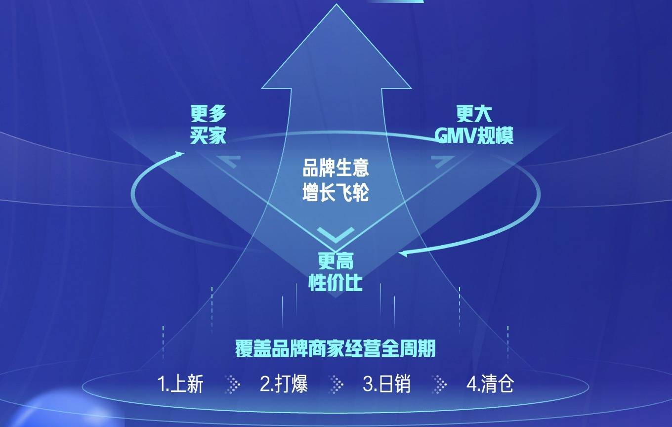 在线快手小时业务怎么关闭_快手zx业务_快手业务24小时在线