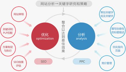 邮件推广有没有效果_邮件推广的条件_邮件推广是什么