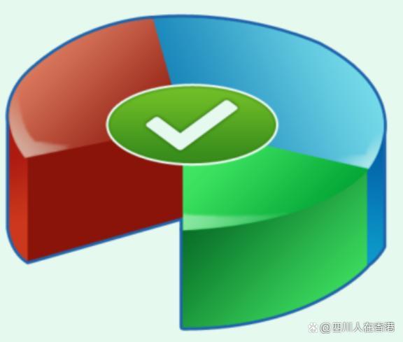 系统装好后再4k对齐_系统装好后再4k对齐_系统装好后再4k对齐