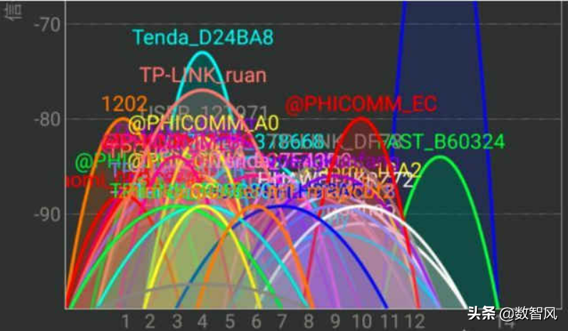 受限制或无法连接最快解决方法_本地连接受限制有叹号_受限制或无连接是什么意思