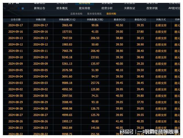 快手点赞业务_快手点赞员获得佣金是真的吗_业务网快手点赞