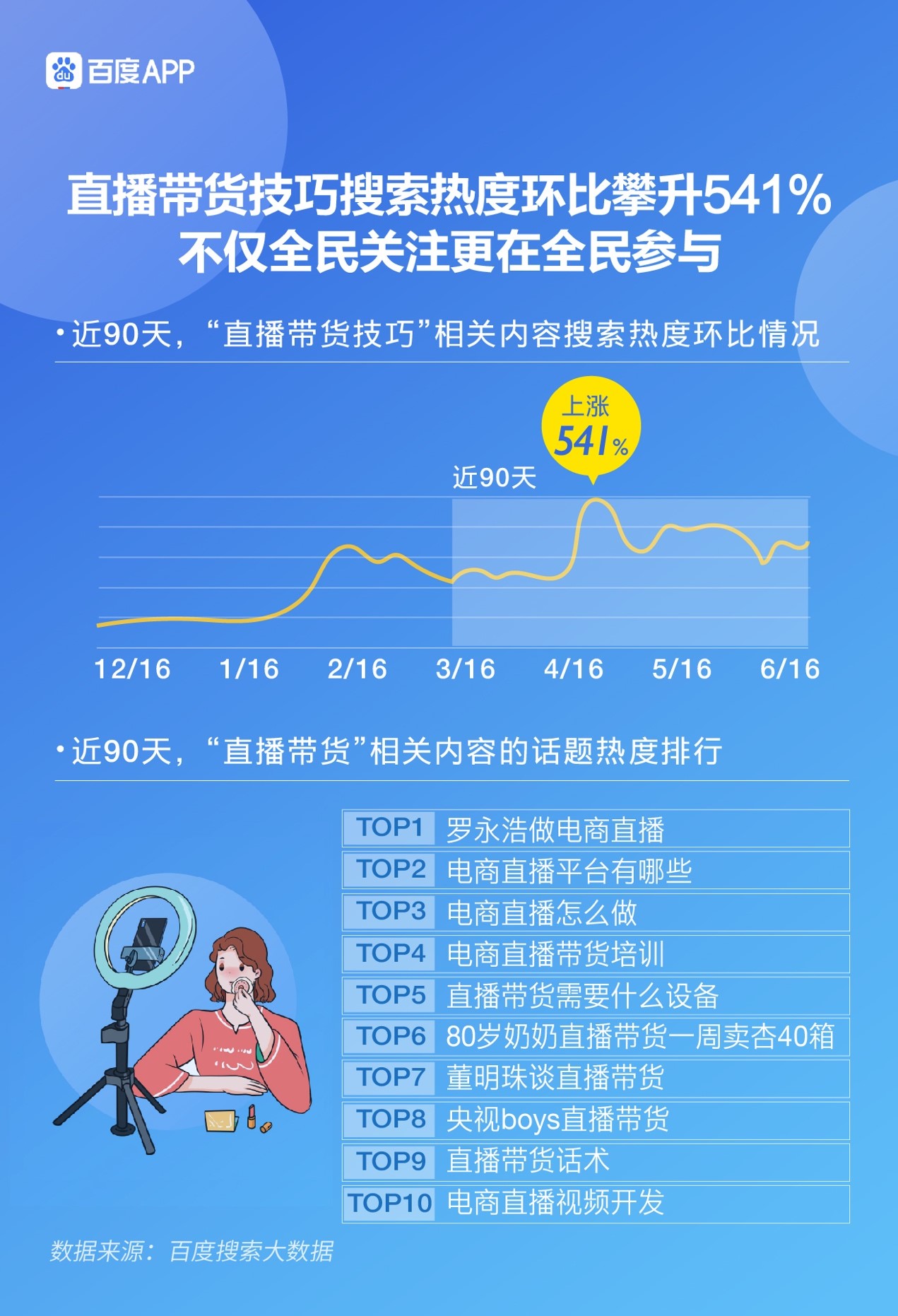 微信视频号业务平台_微信视频号业务_视频微信业务号是什么