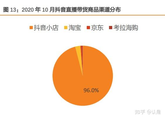 快手点赞业务_快手点赞工作是真的吗_快手点赞员获得佣金是真的吗