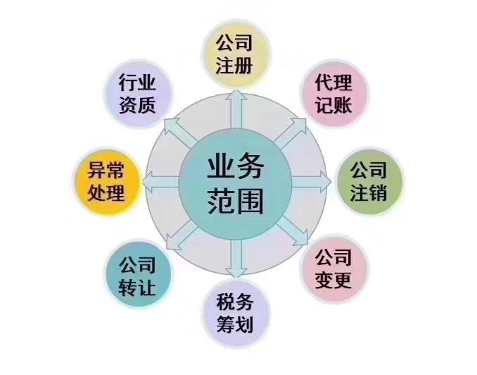 砍价助力平台是真的吗_24小时砍价助力网_助力砍价小程序