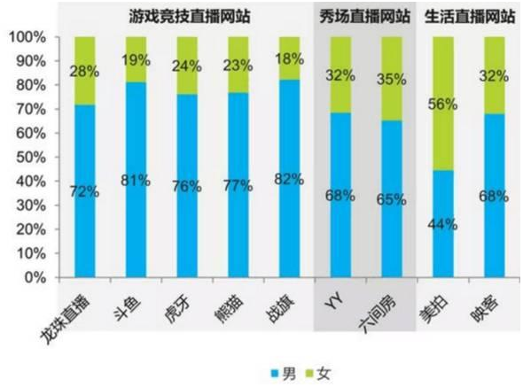 抖音粉能买吗_抖音买有效粉_买抖音粉有用吗