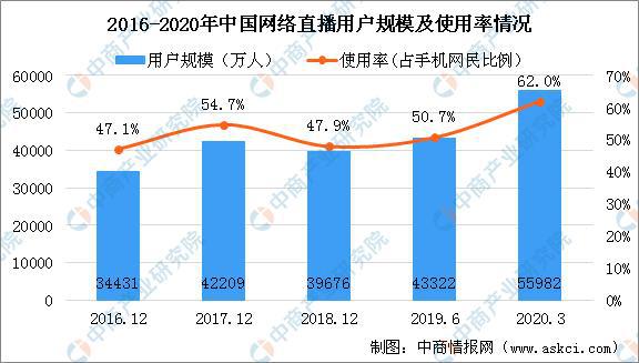 快手买热度软件_买热门快手_热度快手买软件是真的吗