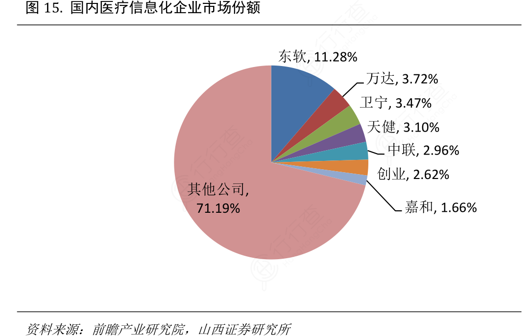 免费业务平台全网最低_ks免费业务平台_免费业务网